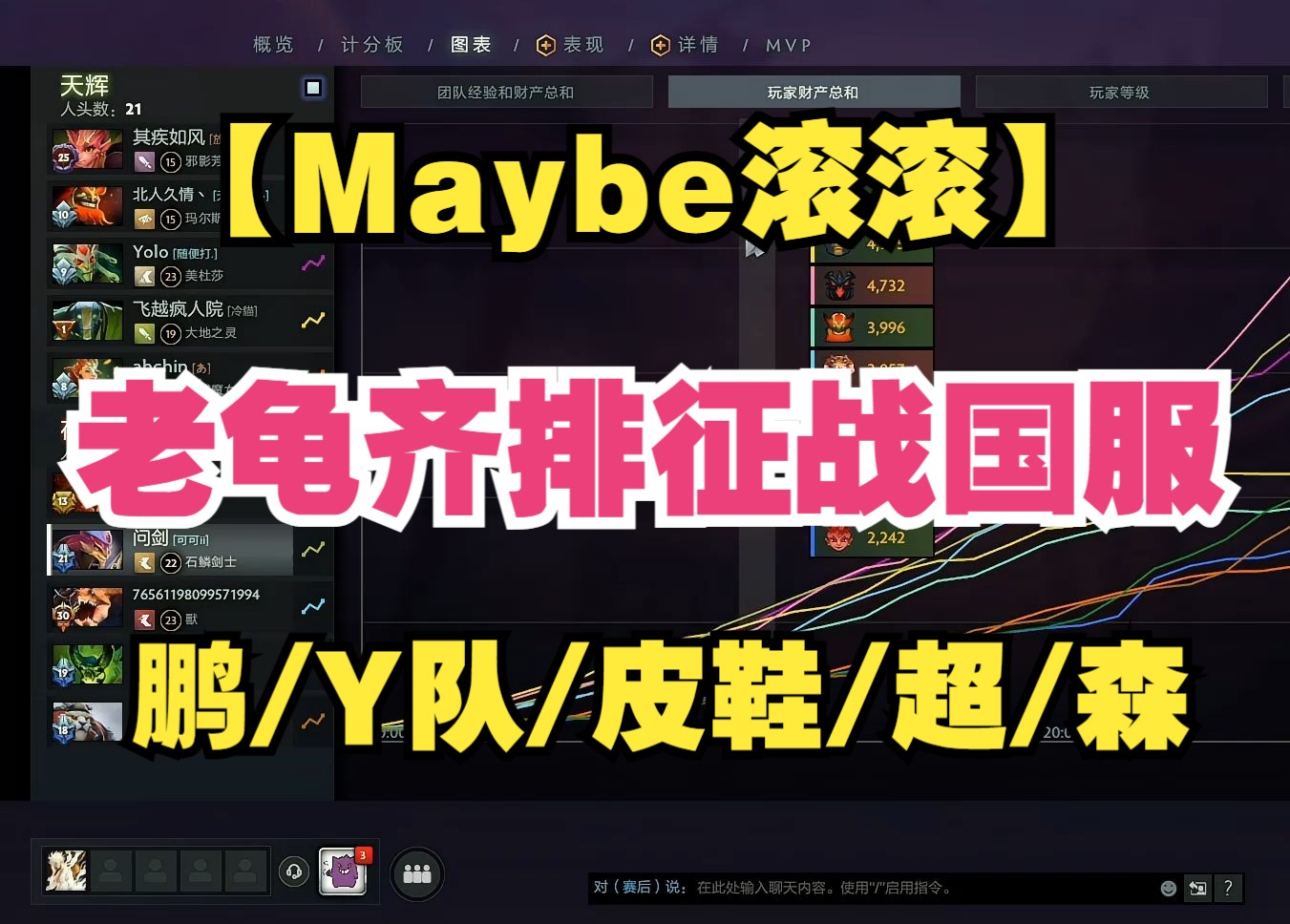 【Maybe滚滚】老龟齐排征战国服!森哥独木难支!鹏/Y队/皮鞋/超/森电子竞技热门视频