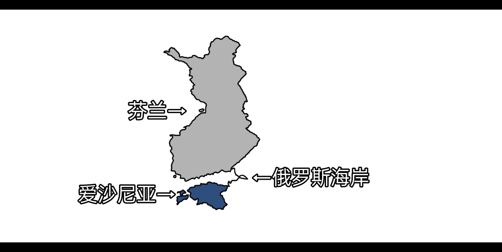 俄罗斯.芬兰.爱沙尼亚:啊?