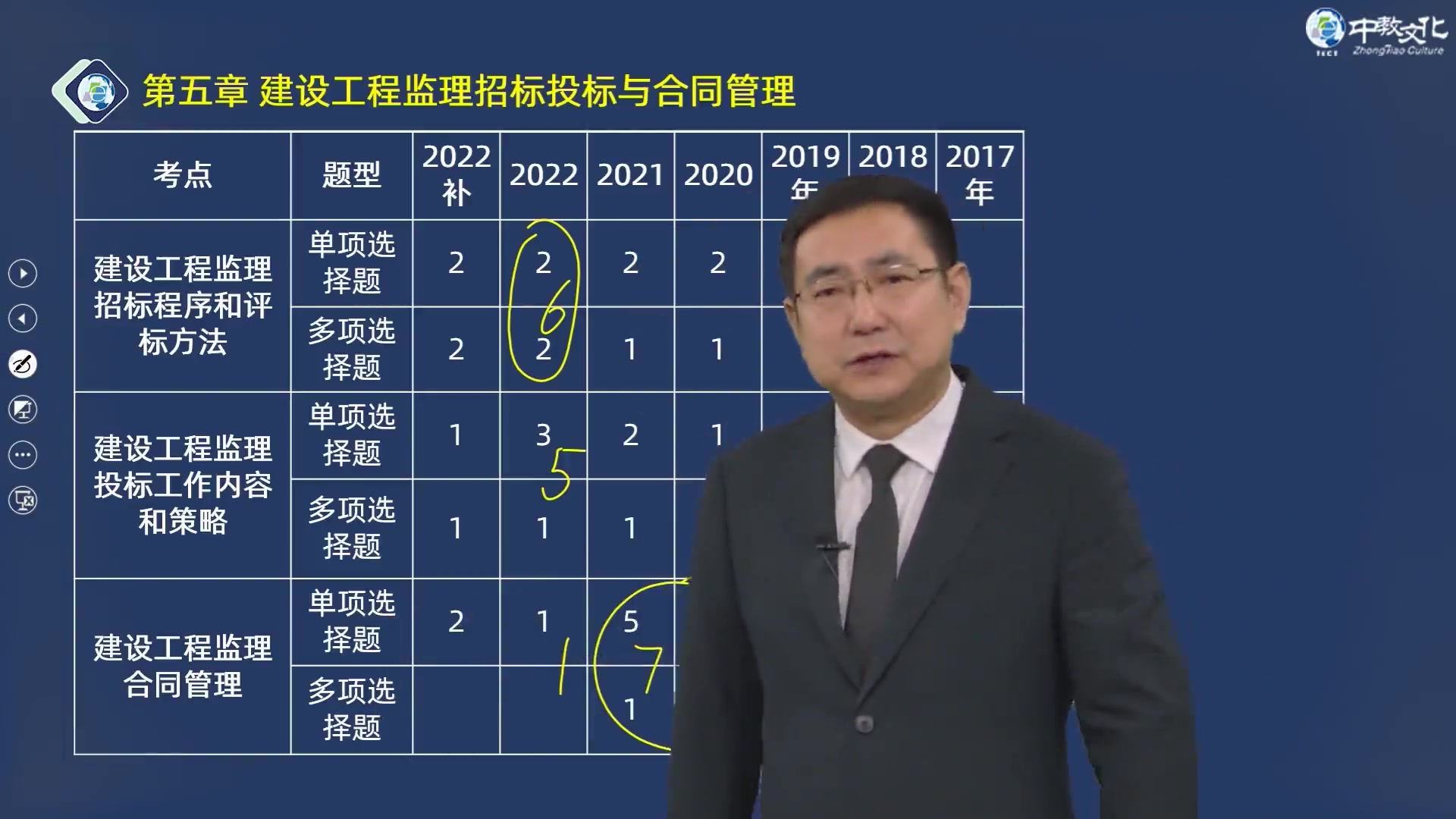 [图]2023年监理工程师 监理概论-精讲班-徐云博