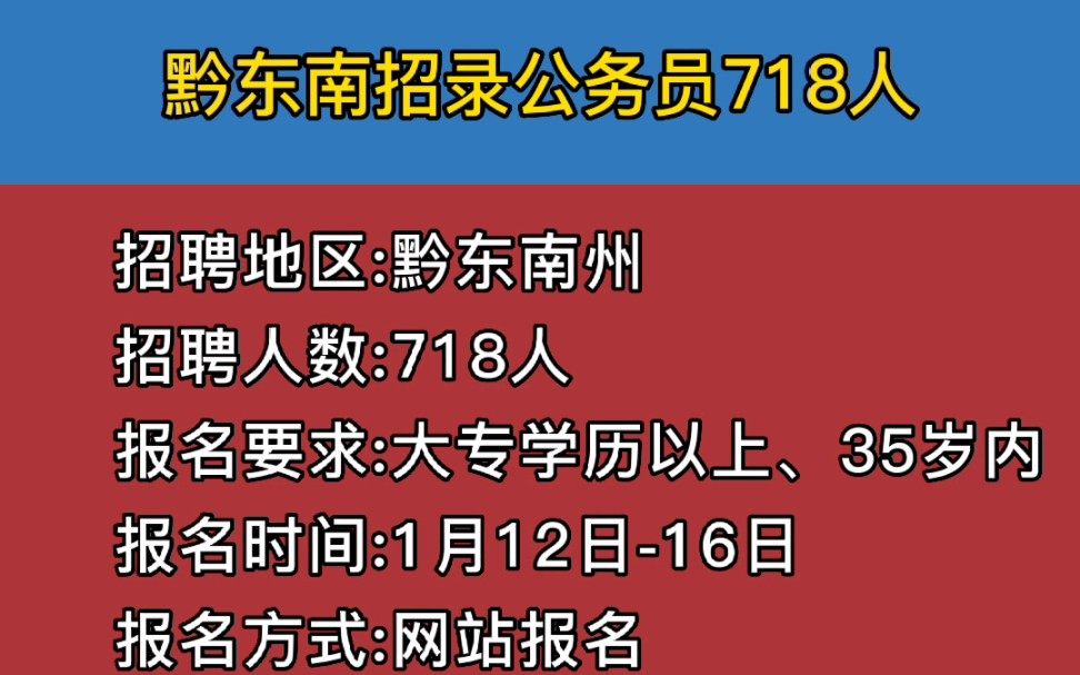 2023年贵州公务员招聘公告,全省招5581人,黔东南招718人!哔哩哔哩bilibili