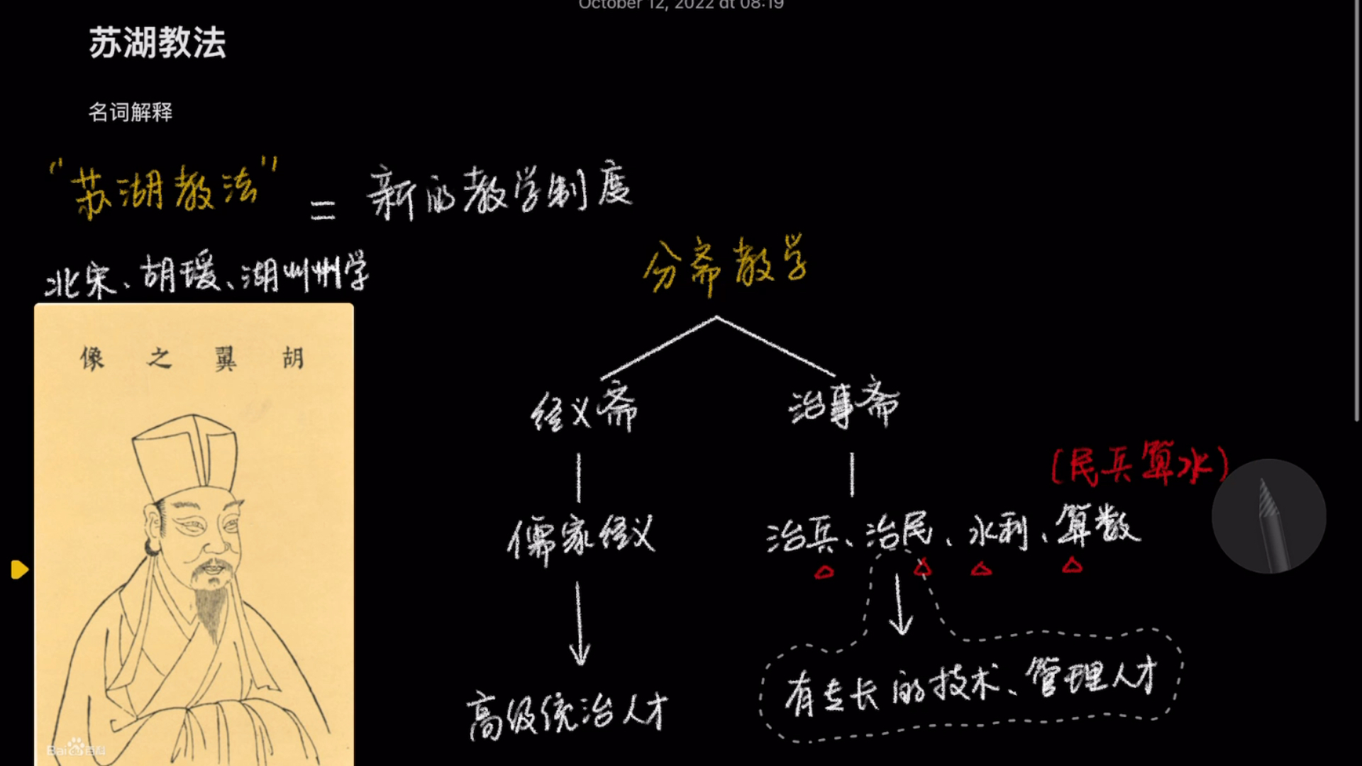 苏湖教法 333中教史 名词解释 图画 口诀 逻辑背书哔哩哔哩bilibili