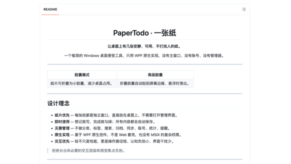 顶级！Github 又出狠活神器！斩获 1.3K Stars，市面上最优秀的极简 Windows 桌面便签软件之一。让电脑桌面上有几张安静、可用、不会打扰人的纸