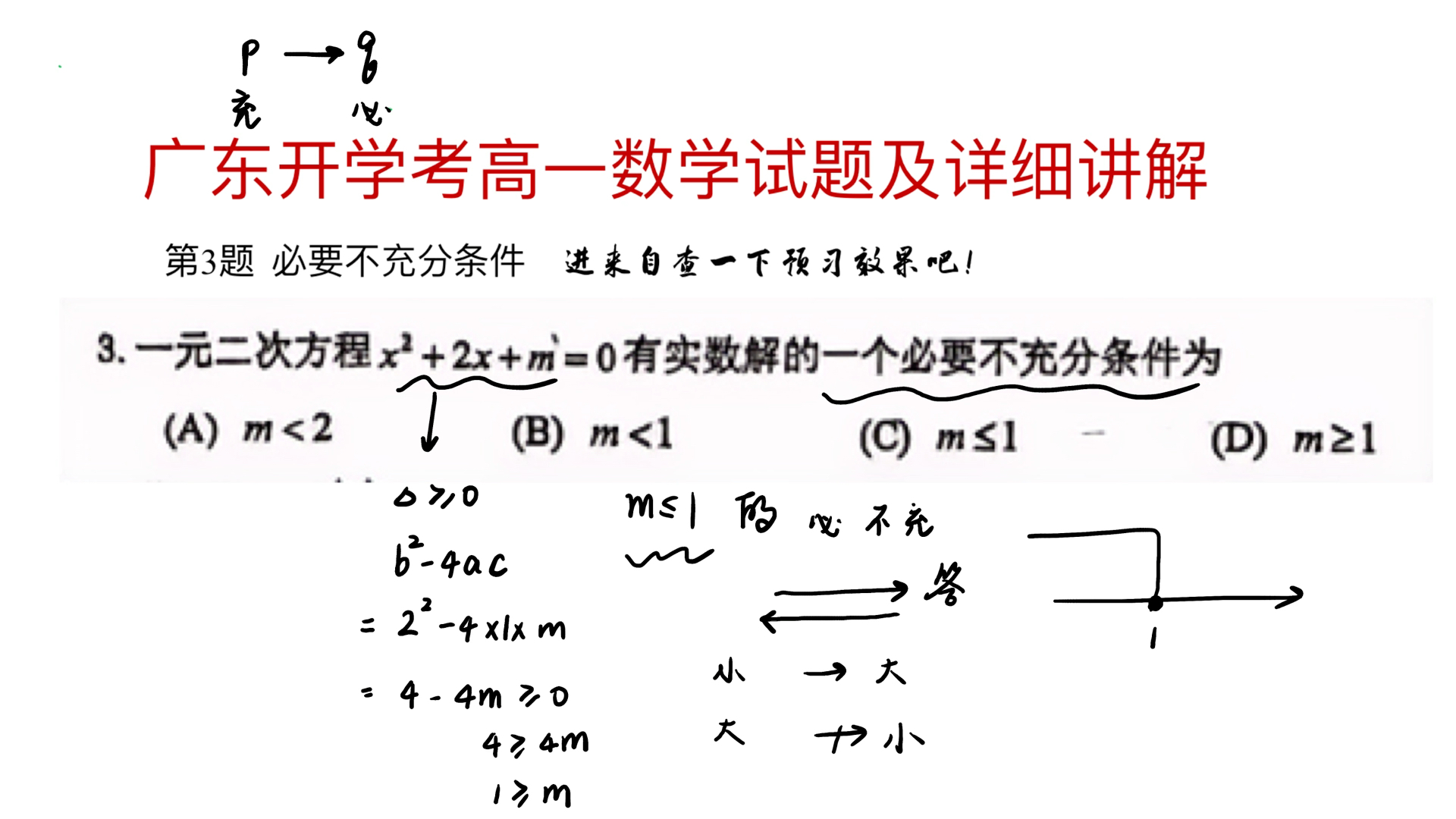 广东准高一数学预习✍𐟏𛯸必要不充分条件♐️一元二次方程有实数解问题𐟔姨微有点儿绕了,看看你的预习效果怎么样吧,985学姐兼有经验数学老...