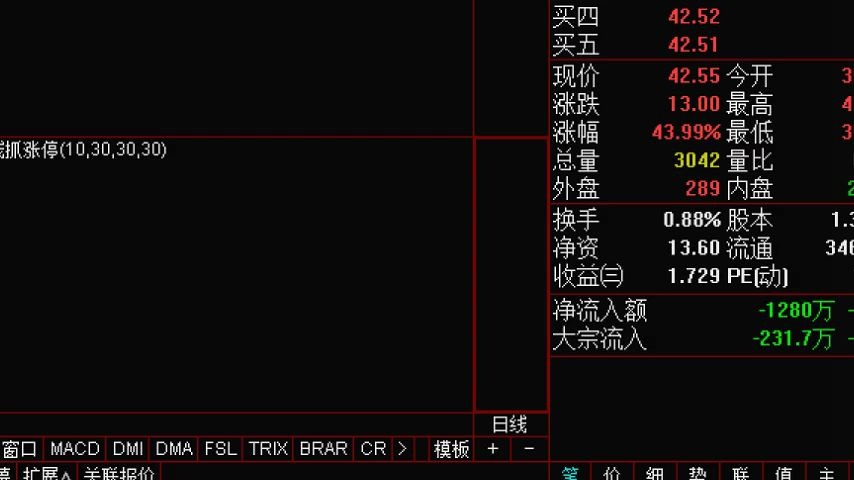 股票通达信电脑软件使用技巧,双击看分笔成交,BS分别是买卖,紫色是500手以上大单,筹码分布如何调出和判断拉升出货哔哩哔哩bilibili