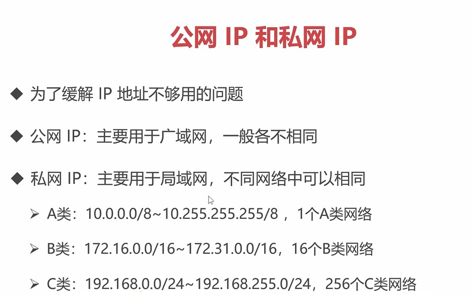 计算机网络基础——公网IP和私网IP