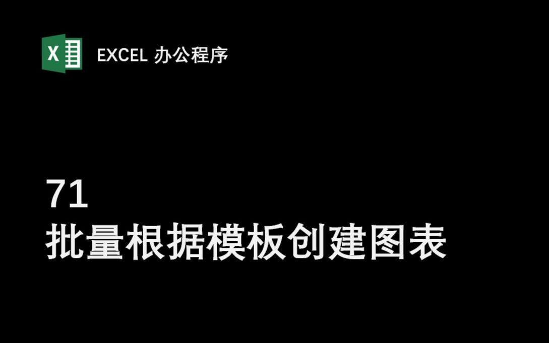 【71批量根据模板创建图表】Excel办公程序 VBA编程 数据批量处理 提高工作效率哔哩哔哩bilibili