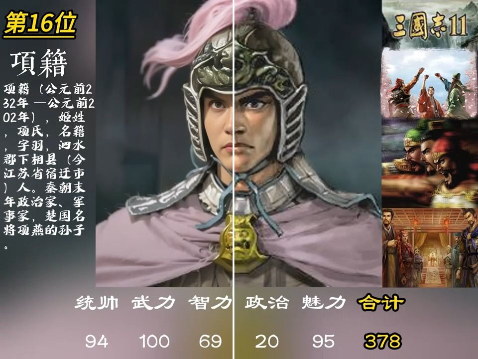 用Ai技术高清重绘【三国志11】32位古代名将哔哩哔哩bilibili