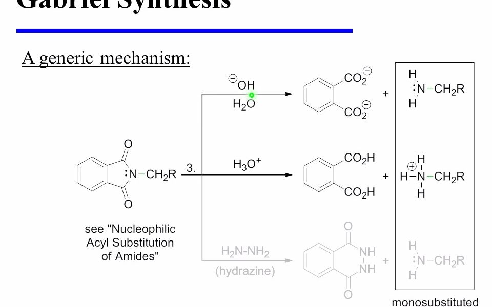 [图]有机化学人名反应 盖布瑞尔合成 Gabriel Synthesis