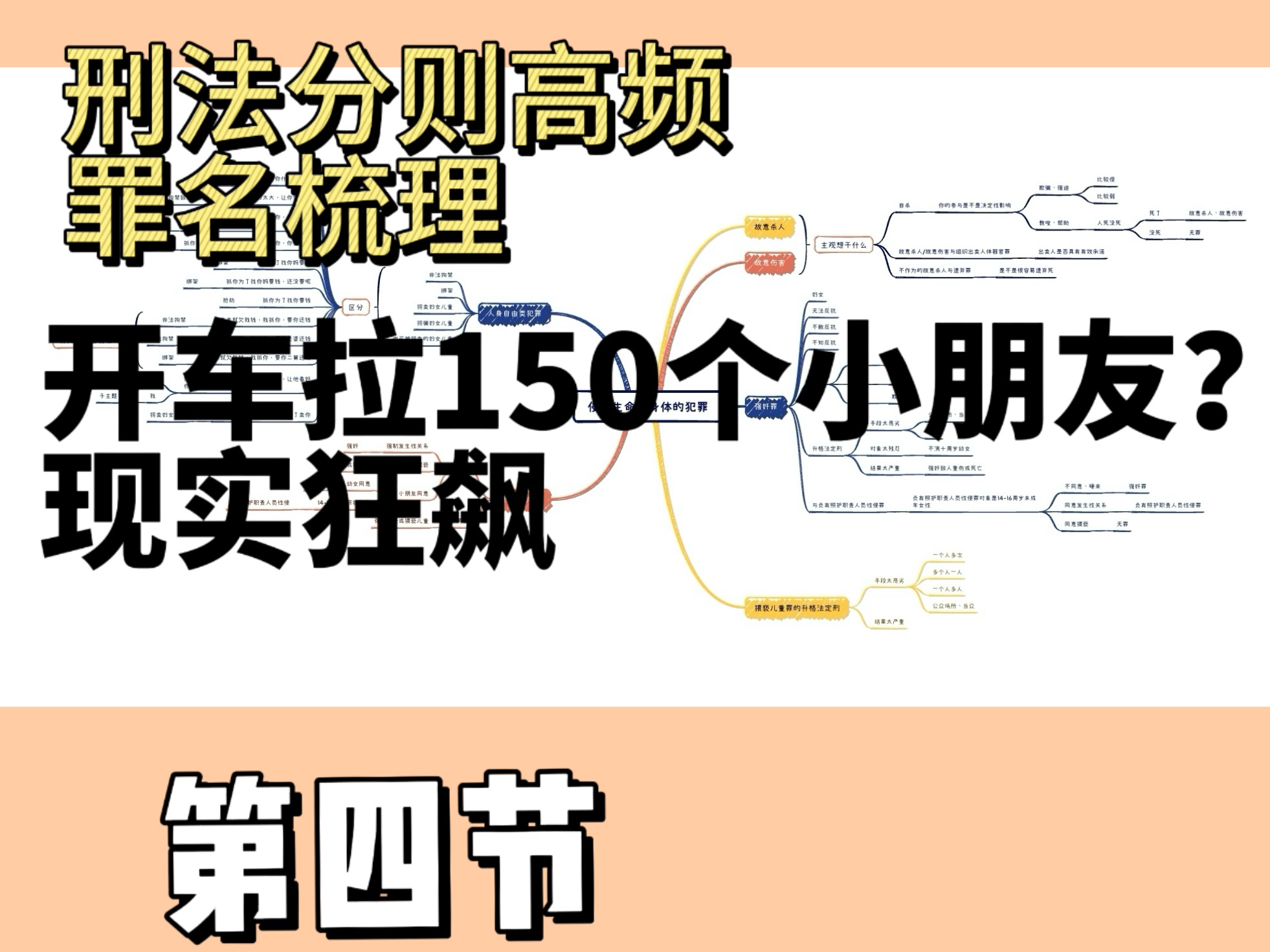 刑法分则重点罪名梳理第四节|危害公共安全类犯罪ⷨ🆥𐏥晦‹›哔哩哔哩bilibili