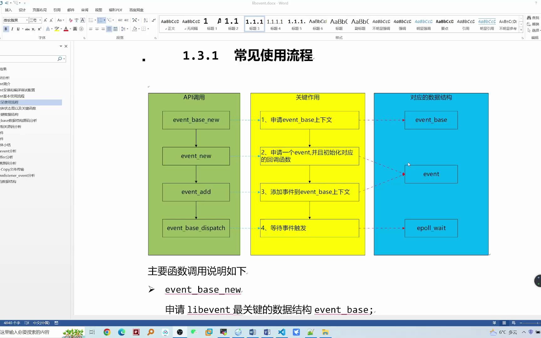 libevent源码分析关键流程简介哔哩哔哩bilibili