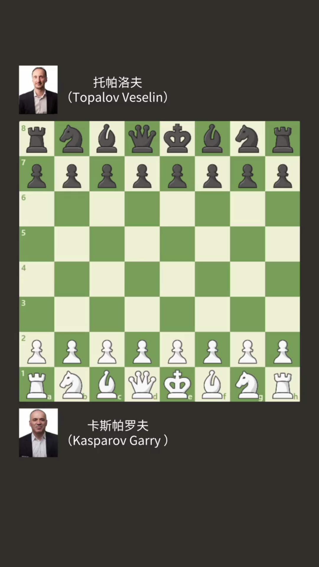 国际象棋比赛