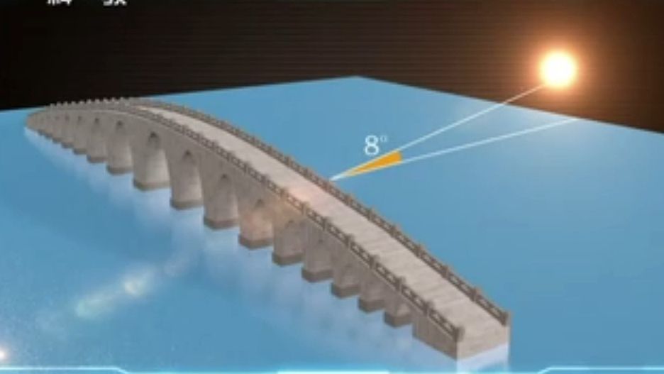 【地球天文】颐和园十七孔桥“金光穿洞”景观的形成原理哔哩哔哩bilibili