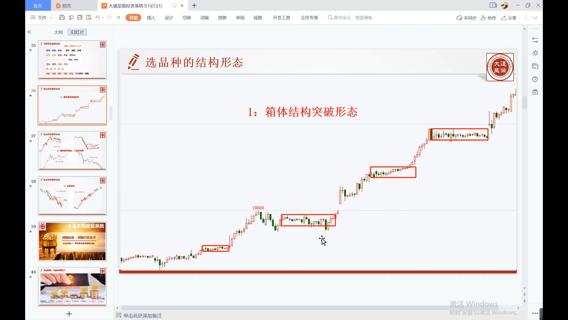 构建简单有效的期货交易系统之交易品种和周期选择哔哩哔哩bilibili