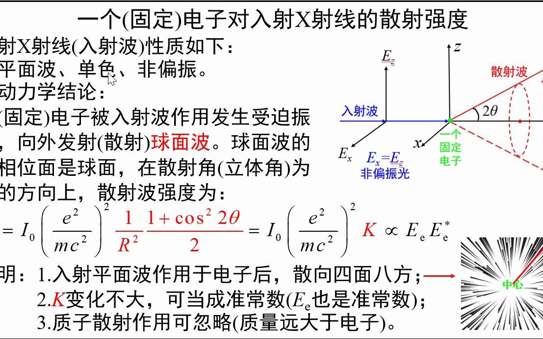 2.8一个固定电子对入射X射线的散射强度《固体物理视频讲义》吴锵哔哩哔哩bilibili