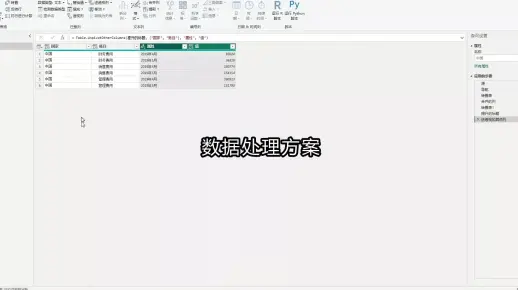 Power BI多表头数据表的转换
