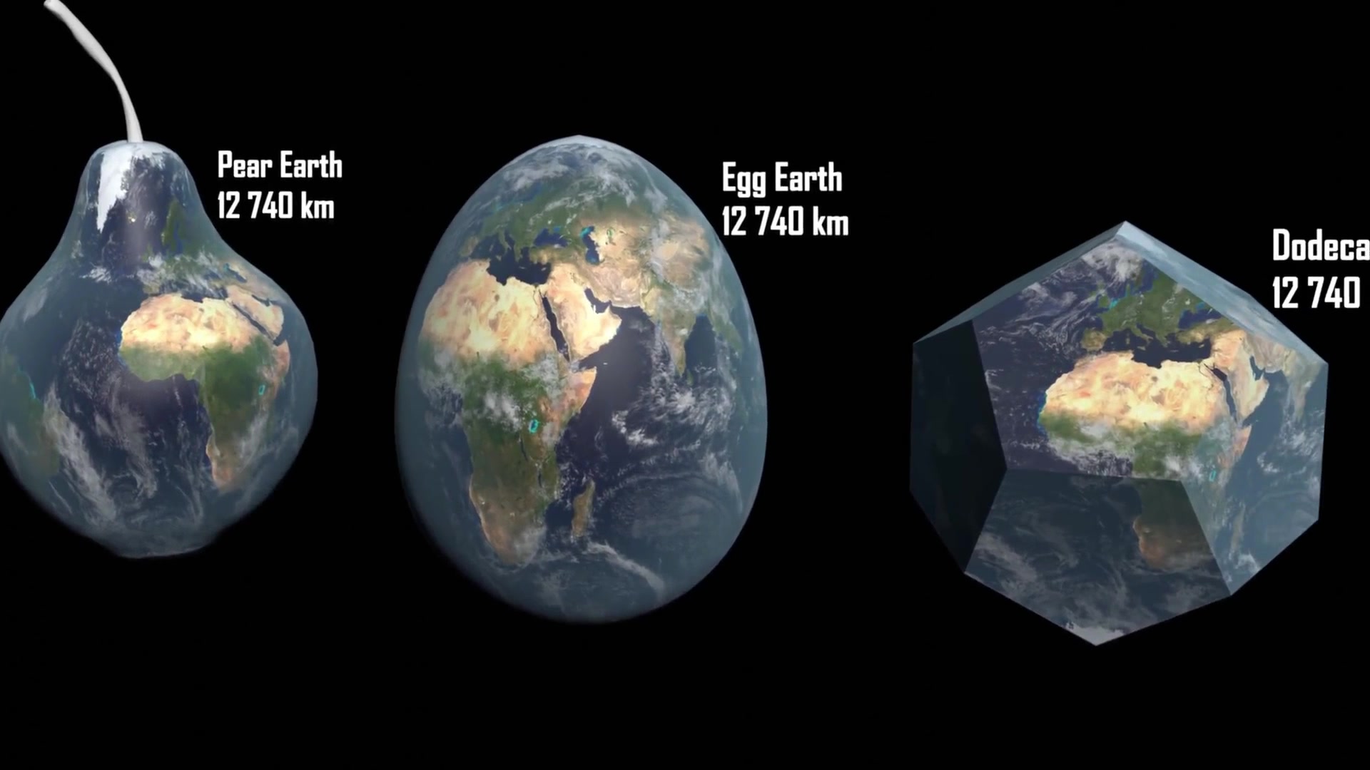 多元宇宙,各种形状的地球你见过吗?