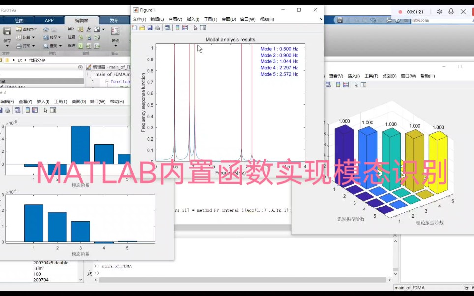 用MATLAB内置函数就能实现模态识别,你敢信?哔哩哔哩bilibili