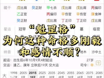 三连关注公益简批八字《“魁罡格”八字解析,为何这种命格多刚毅和感情不顺》哔哩哔哩bilibili