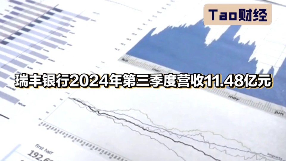 瑞丰银行2024年第三季度营收11.48亿元哔哩哔哩bilibili