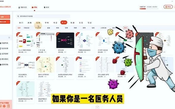 思维导图新冠肺炎个人防护小知识(职业篇)哔哩哔哩bilibili