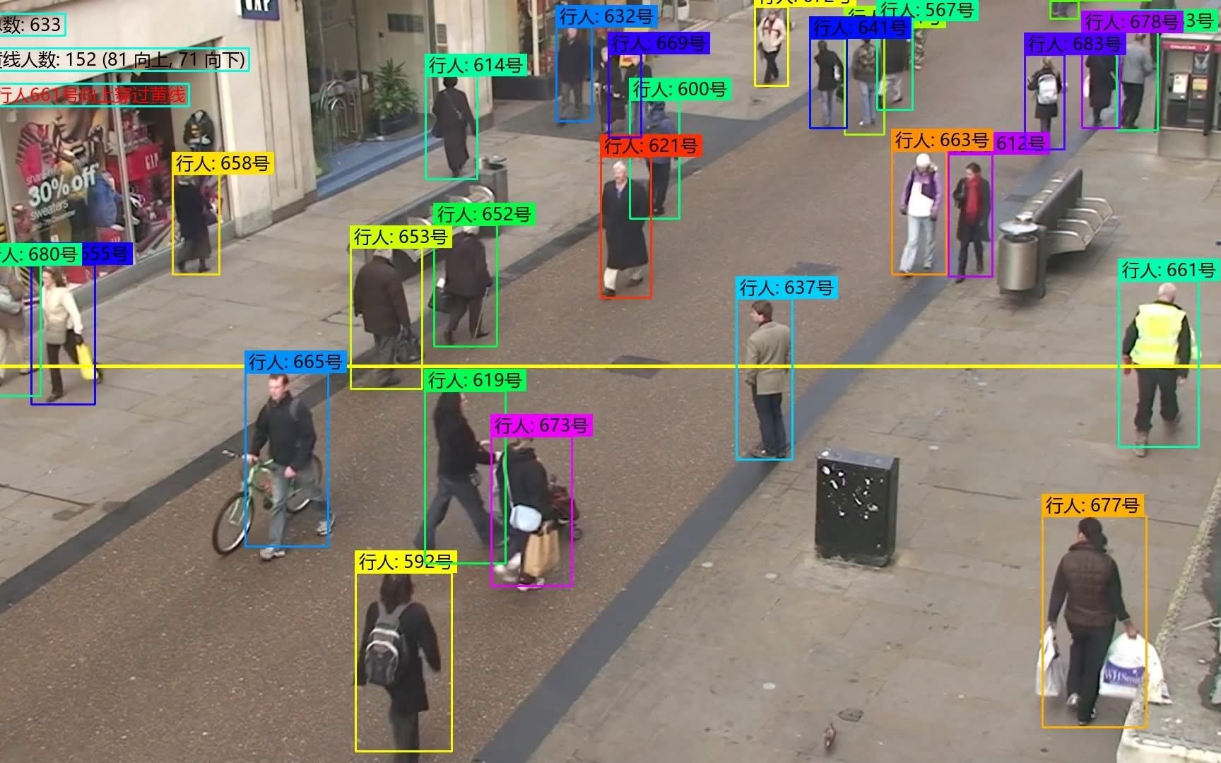 客流统计行人统计行人跟踪哔哩哔哩bilibili