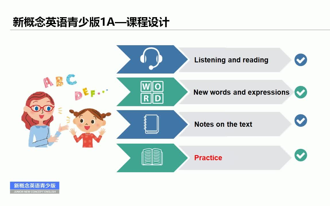 [图]【英语青少版-新概念网课版StarA/StarB/1A/1B/2A/2B】（1A领读+讲解+练习-45节视频）