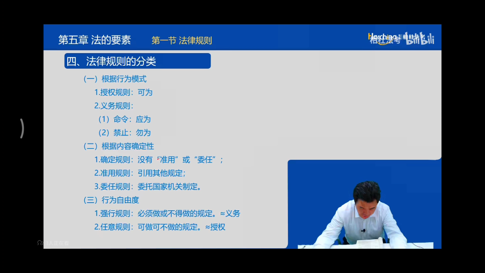 【法理学】 法律规则的分类哔哩哔哩bilibili