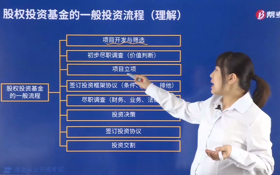 [图]2021-基金从业-私募基金-5-1-1-股权投资基金的一般流程