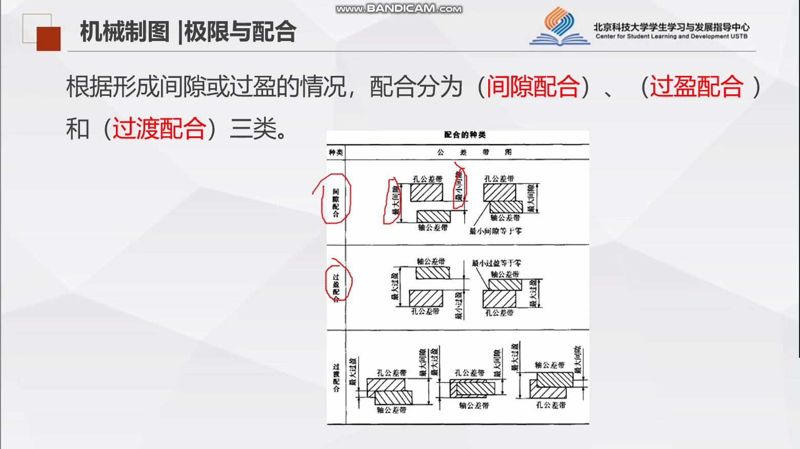 【每日一题】机械制图极限与配合哔哩哔哩bilibili