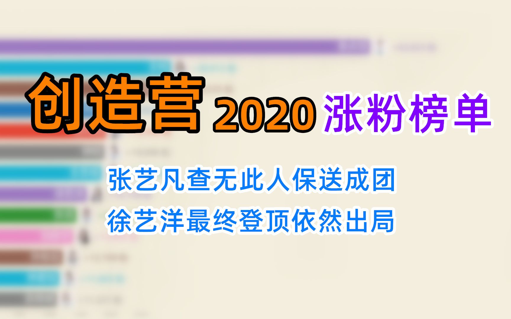 【创造营2020】成团前后练习生涨粉排行榜,NENE,THE璇刷屏,徐艺洋最终登顶!哔哩哔哩bilibili