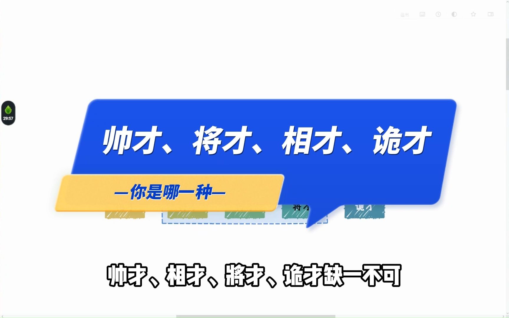 帅才、相才、将才、诡才是一个成功团队必备的人才条件哔哩哔哩bilibili