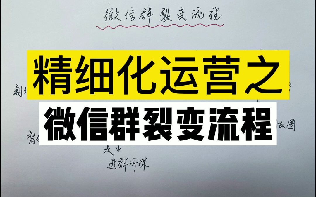 微信群裂变流程