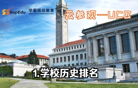 【1】UCB伯克利加州大学UC,Berkeley—学校历史排名哔哩哔哩bilibili