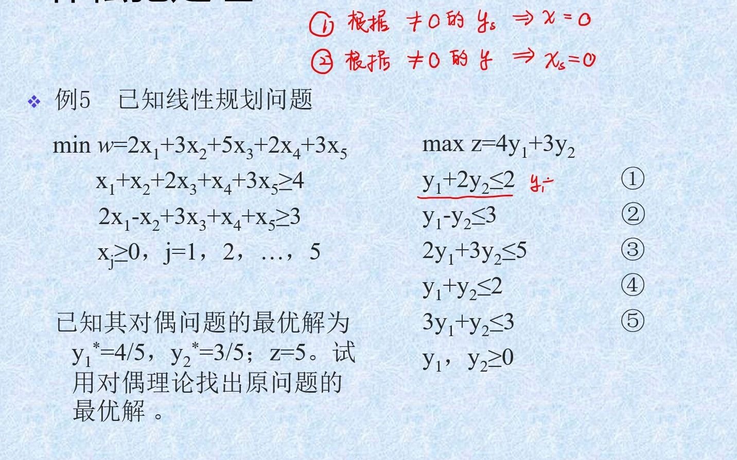 [图]互补松弛定理求对偶问题最优解 例3-5