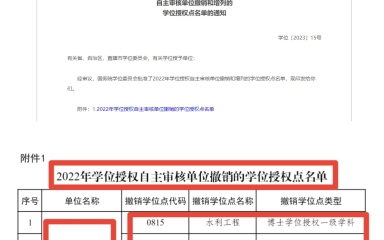 吉林大学撤销水利工程硕士、博士学位授权点!哔哩哔哩bilibili