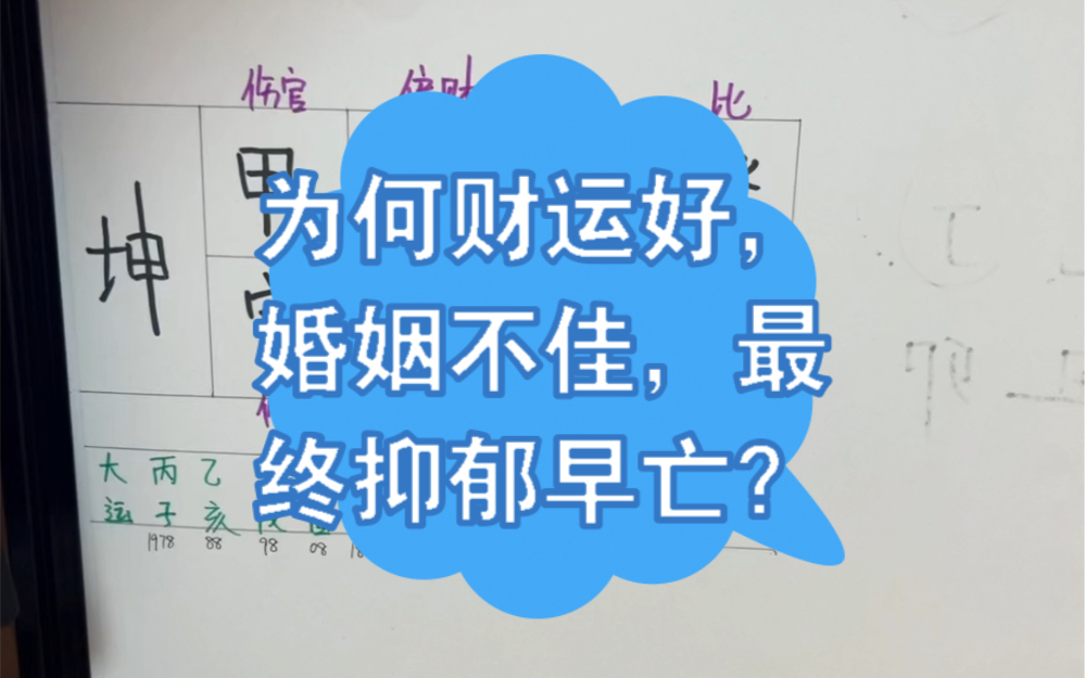 财运事业亨通,婚姻不佳,最终抑郁早亡的八字哔哩哔哩bilibili