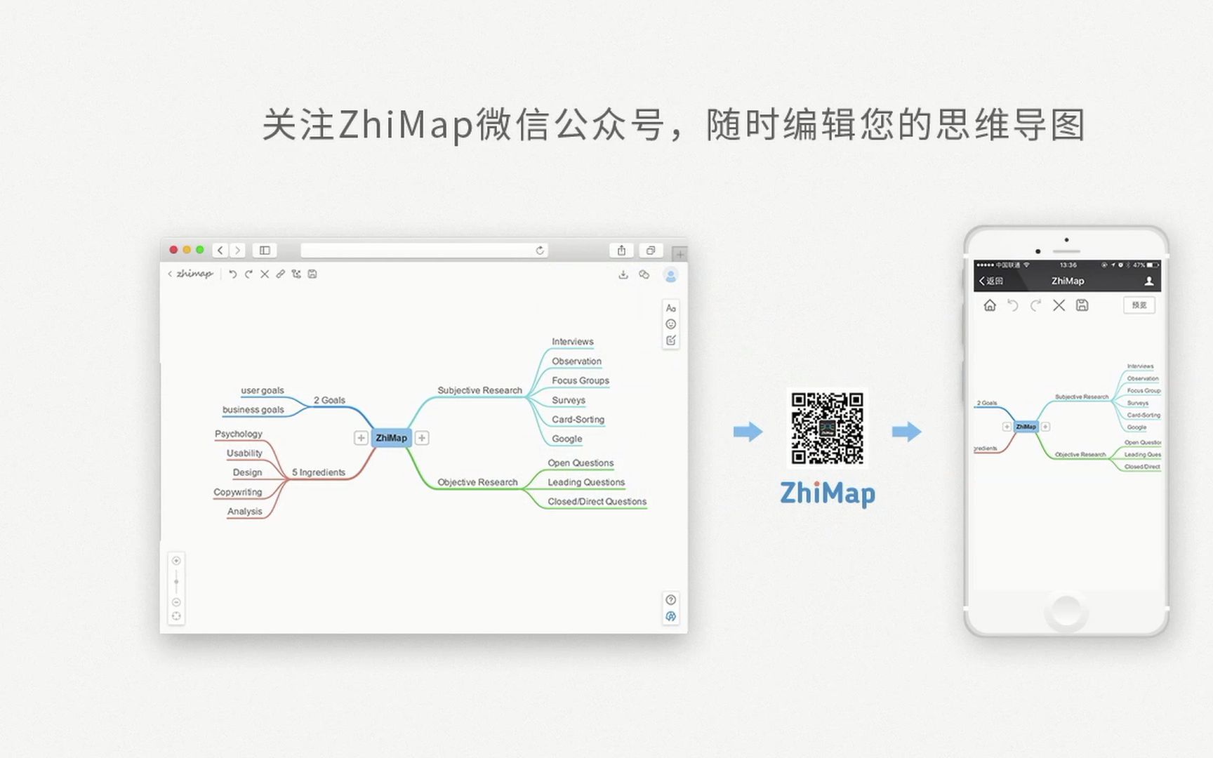 【中国广告】ZhiMap思维导图哔哩哔哩bilibili