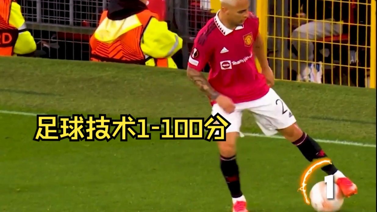 足球技术1