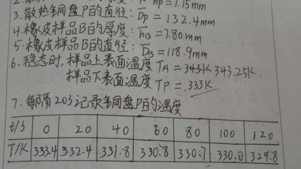 热导率的测量实验数据哔哩哔哩bilibili