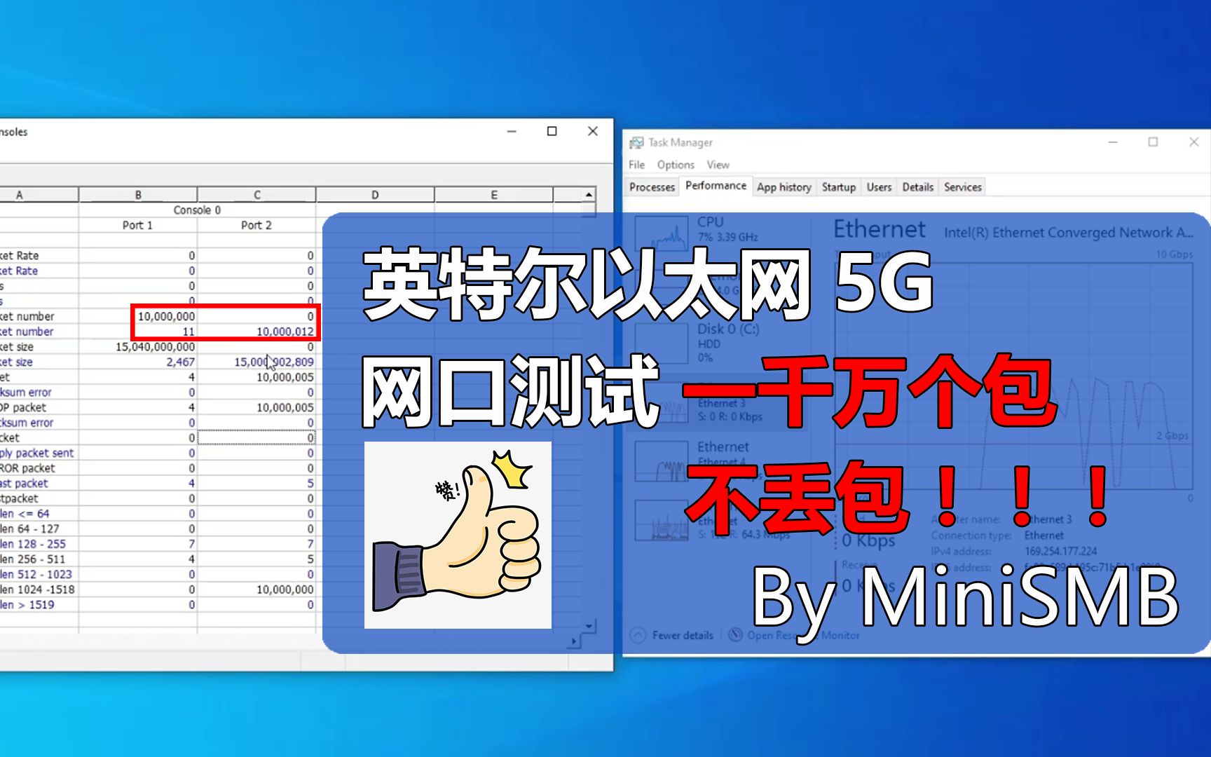 MiniSMB网络测试 英特尔以太网5G网口测试不丢包哔哩哔哩bilibili