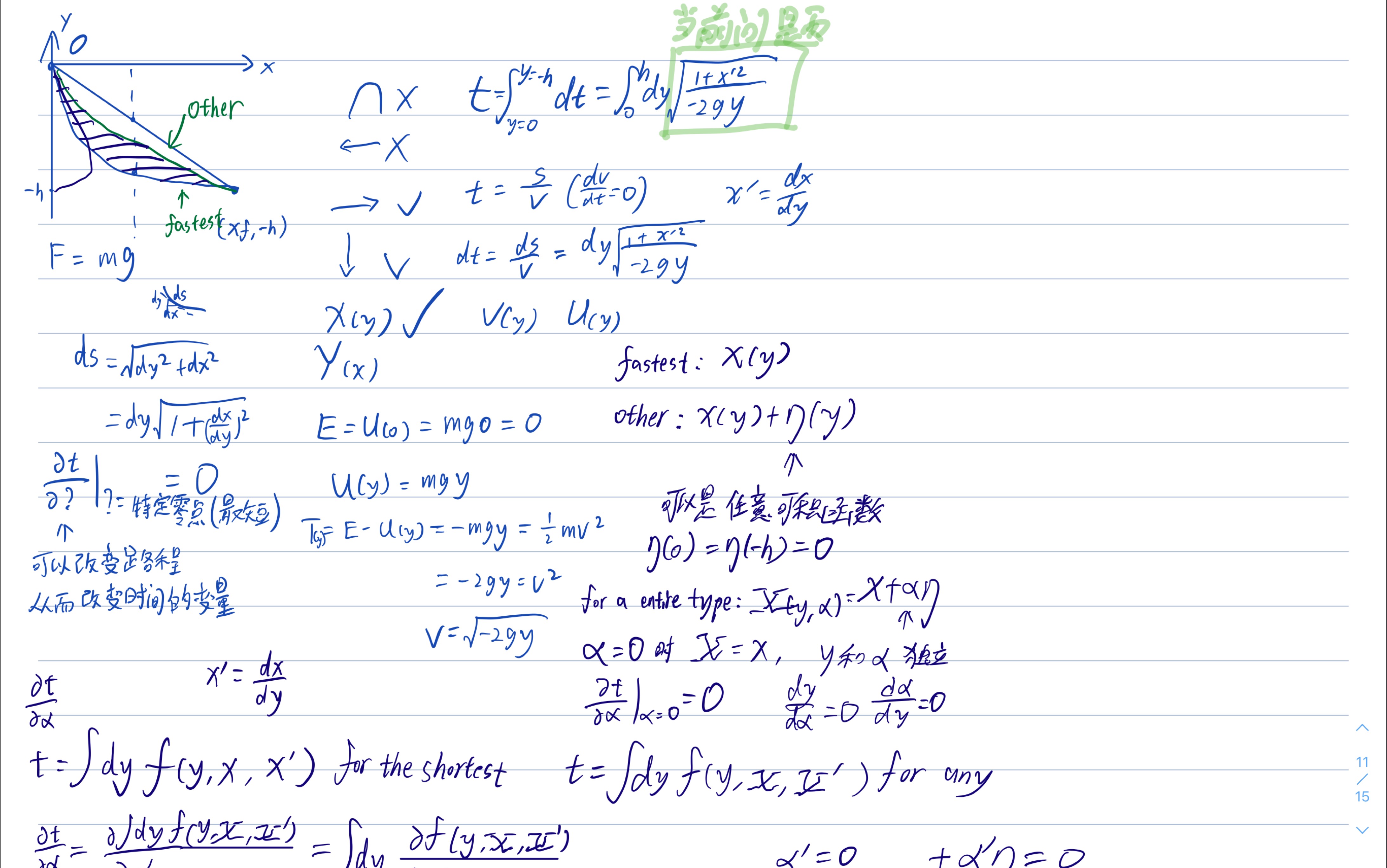 力学基础:变分法最速降线 讲解哔哩哔哩bilibili