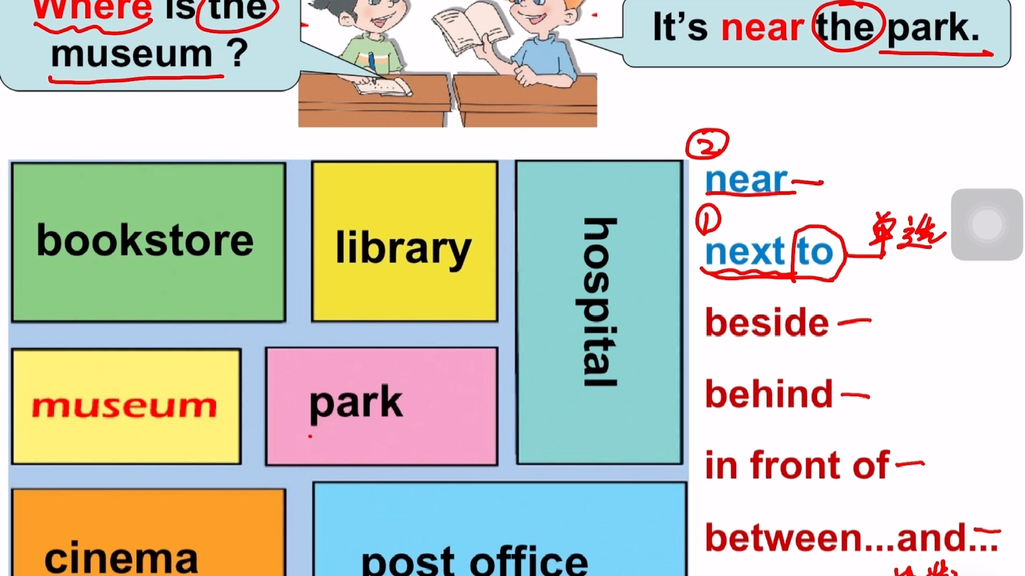 [图]一起来学习六年级上册Unit1重点句型吧！