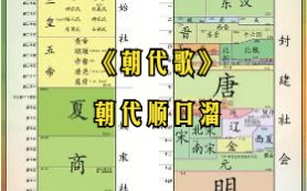 朝代歌/历史朝代顺口溜,中国历史朝代演化图哔哩哔哩bilibili