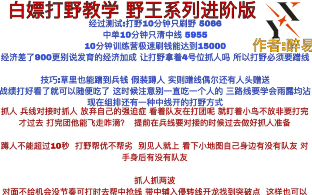 [图]王者荣耀职业教练总结全位置上分思路解析合集(推荐转发收藏可能回头要删除) @YX（职业教练1对1私教课） #易道电竞