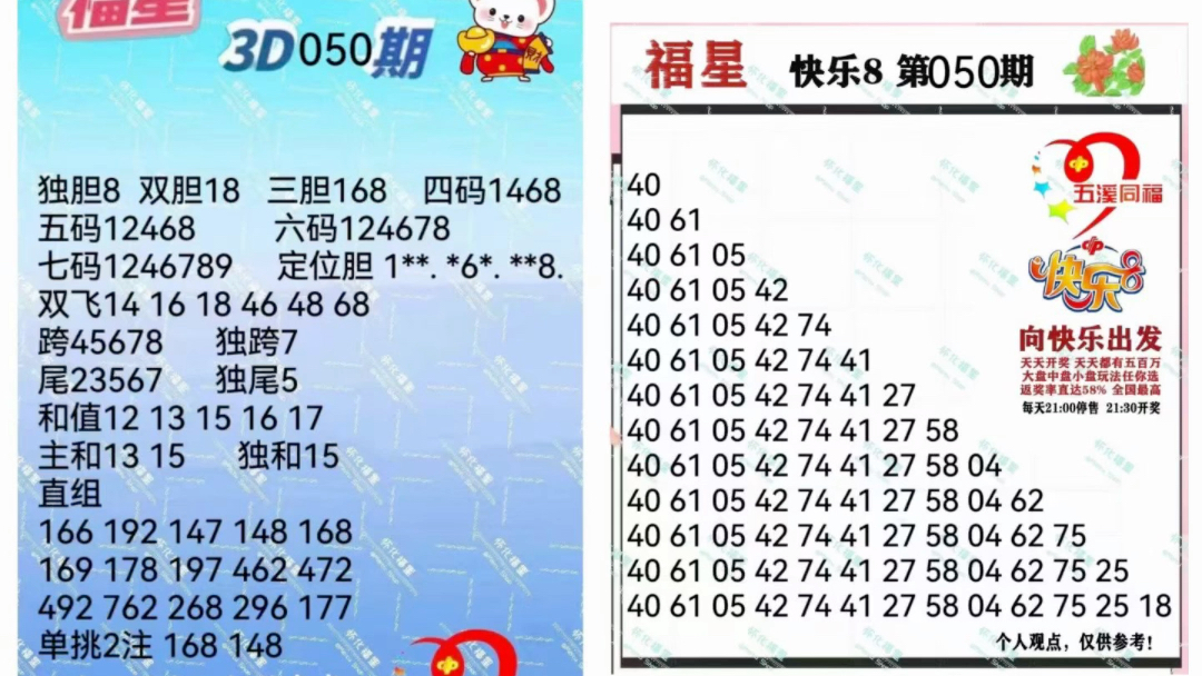 福彩3d第050期预测推荐总汇大合集分享 关注我每天分享