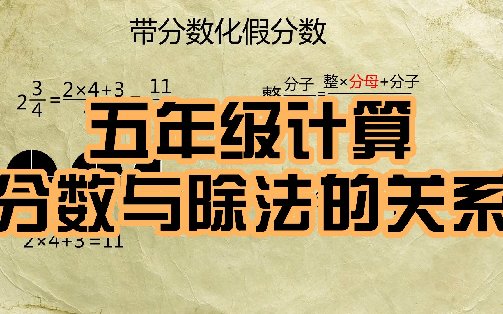 [图]小学数学知识点、分数与除法的关系,你学会了吗？快来动手试试吧！