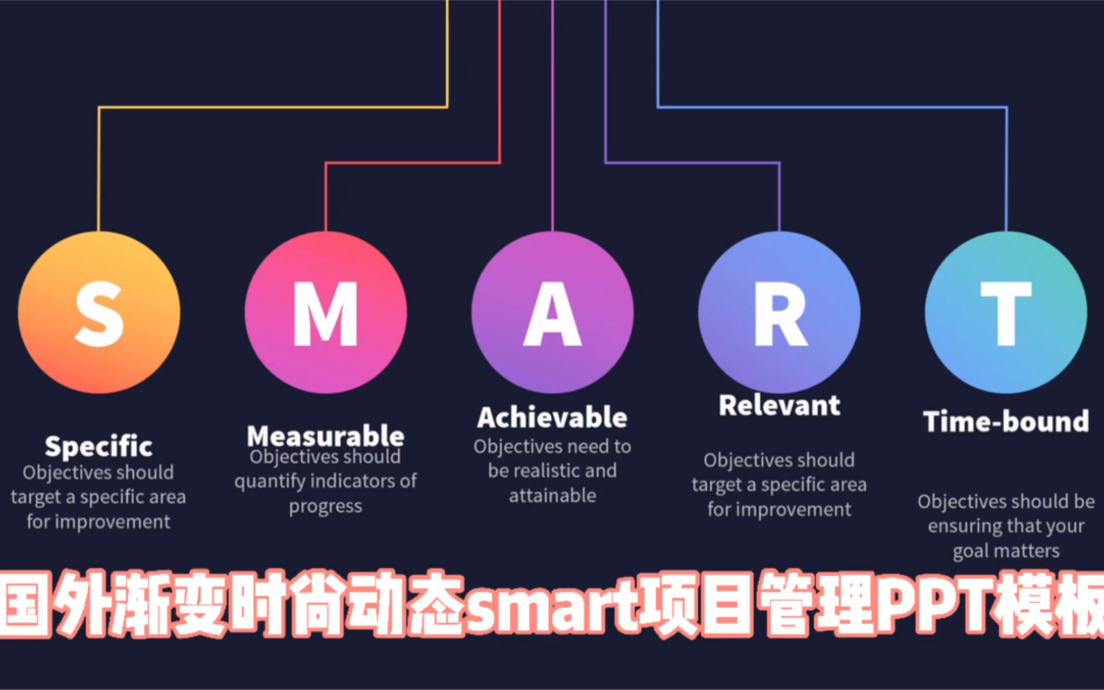 国外渐变时尚动态smart项目管理PPT模板哔哩哔哩bilibili