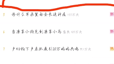 [图]大学生平均工资一万多，热度还挺高的！