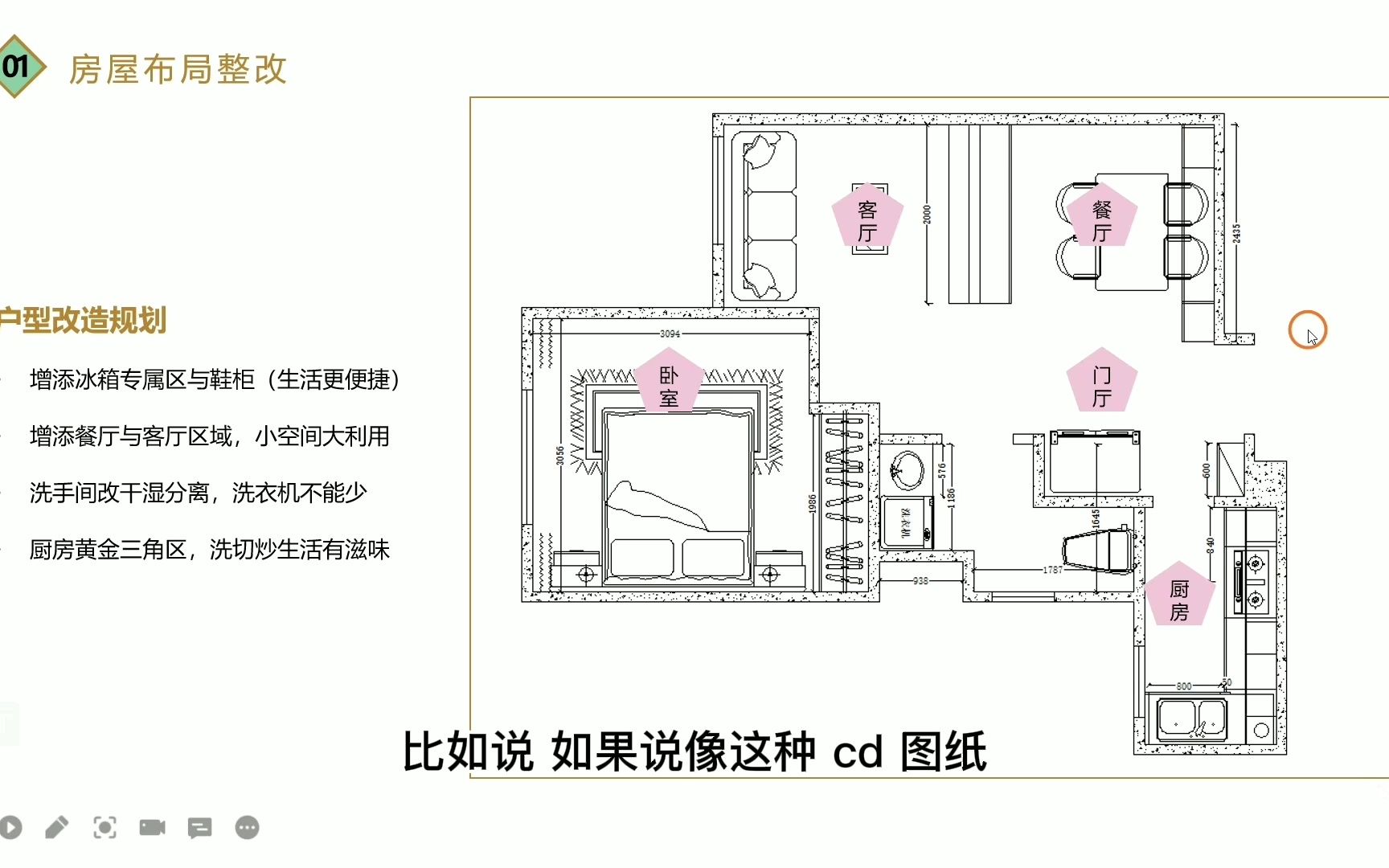 2022年课程第一期,定制家具设计图纸PPT介绍编辑方法第一节哔哩哔哩bilibili