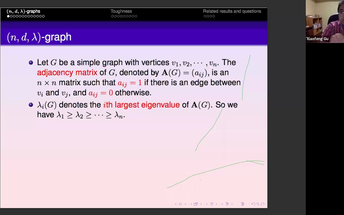 顾晓峰 (西佐治亚大学): Some properties of (n, d, graphs and generalizations哔哩哔哩bilibili